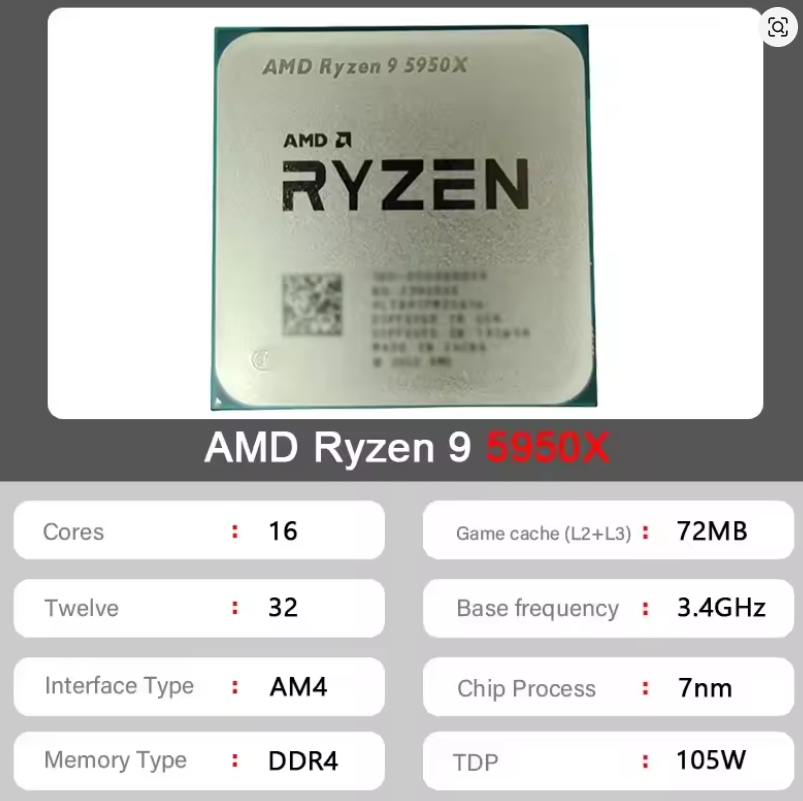 AMD Ryzen 9 5950X processor 3.4 GHz 64 MB L3 TRAY